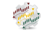 O GrapherOC oferece uma vasta quantidade de indicadores pré-programados e a facilidade de criar outros.